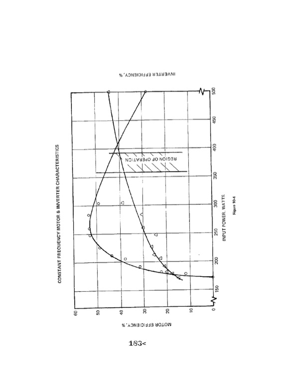orc-15-kw-28-vdc-part-iv-033