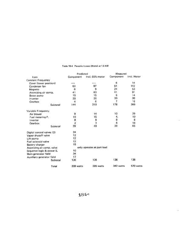 orc-15-kw-28-vdc-part-iv-034