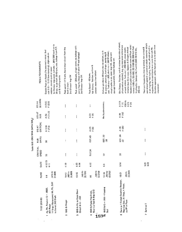 orc-15-kw-28-vdc-part-iv-039