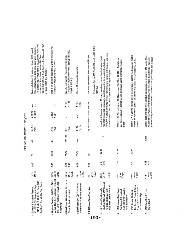 orc-15-kw-28-vdc-part-iv-040