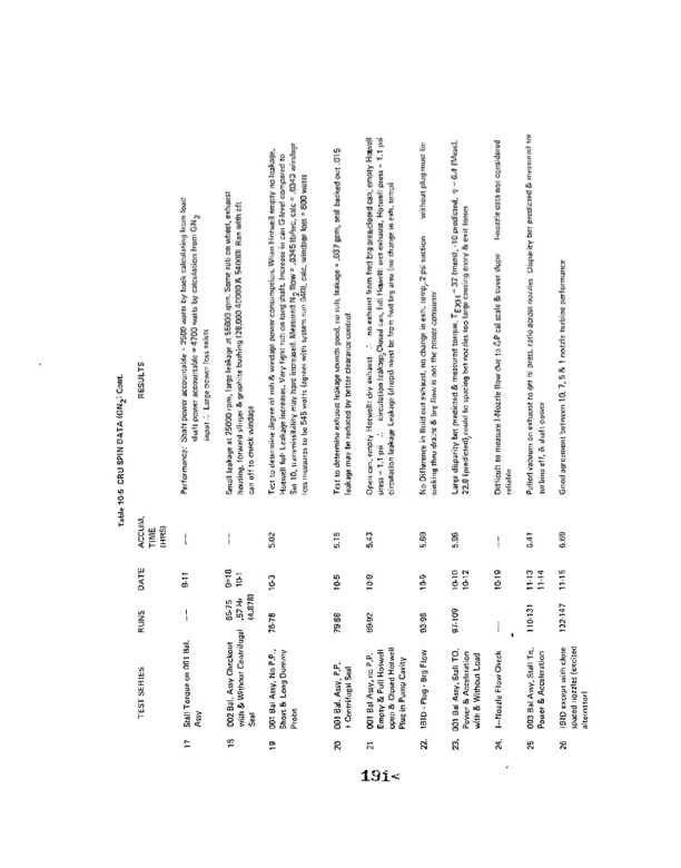 orc-15-kw-28-vdc-part-iv-041