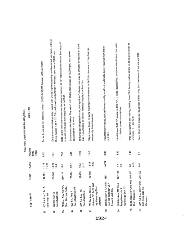 orc-15-kw-28-vdc-part-iv-042