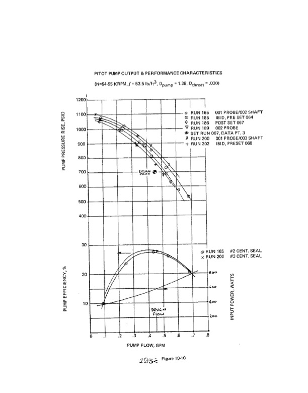 orc-15-kw-28-vdc-part-iv-045