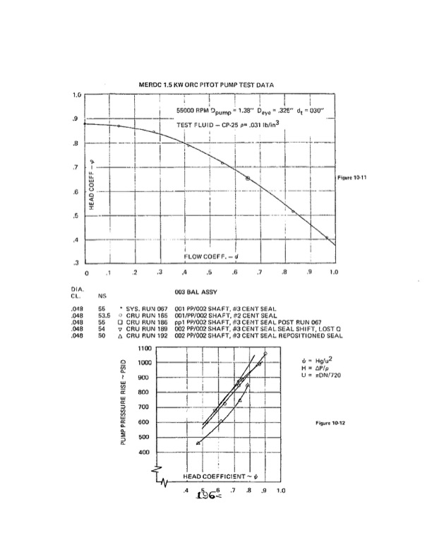 orc-15-kw-28-vdc-part-iv-046