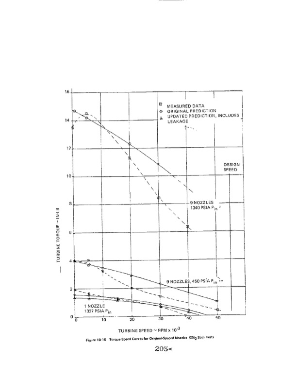 orc-15-kw-28-vdc-part-v-005
