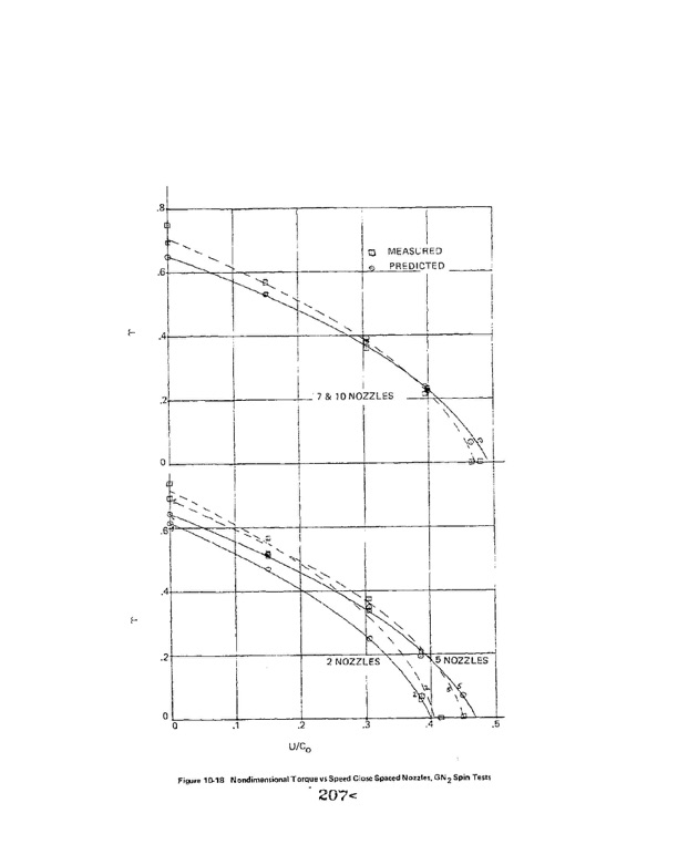 orc-15-kw-28-vdc-part-v-007