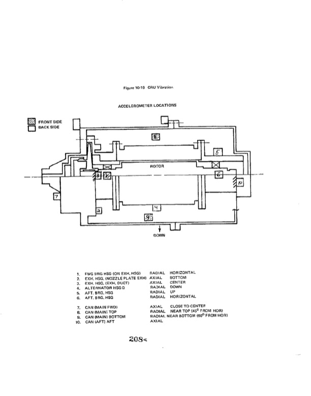 orc-15-kw-28-vdc-part-v-008