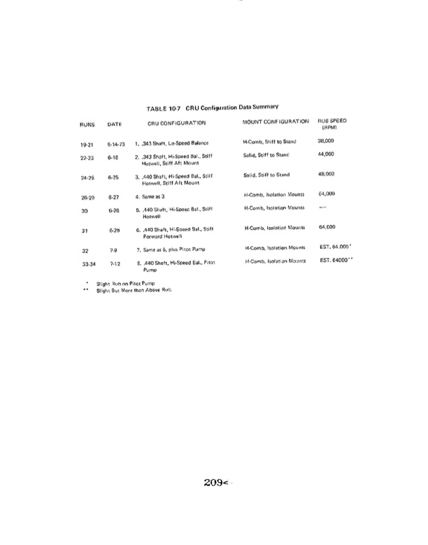 orc-15-kw-28-vdc-part-v-009