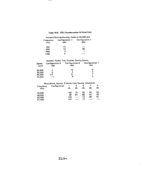 orc-15-kw-28-vdc-part-v-010