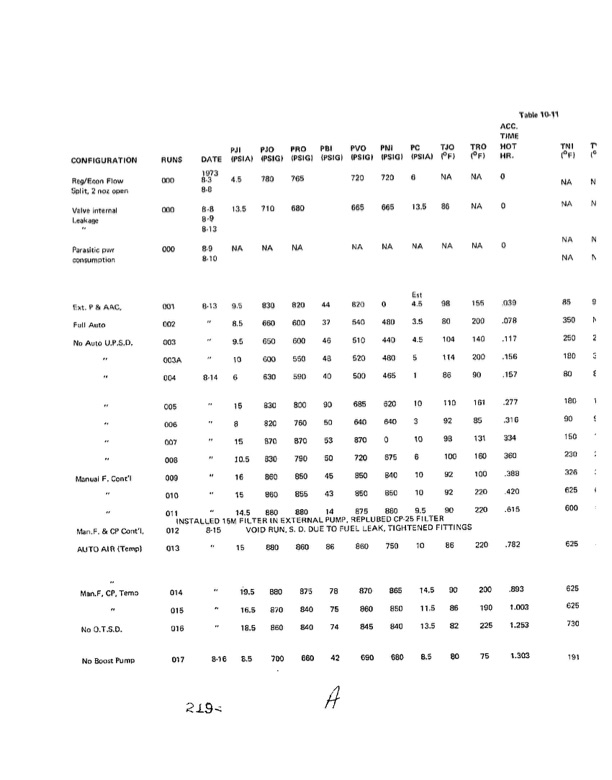 orc-15-kw-28-vdc-part-v-019