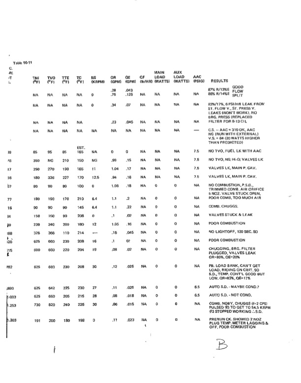 orc-15-kw-28-vdc-part-v-020