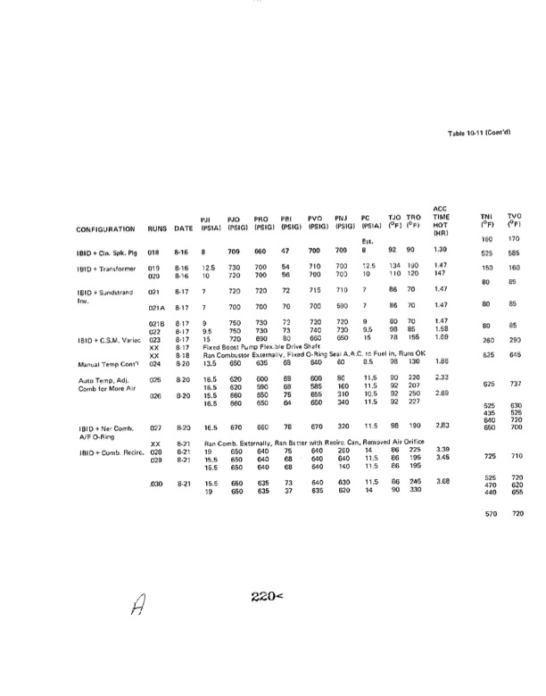 orc-15-kw-28-vdc-part-v-021