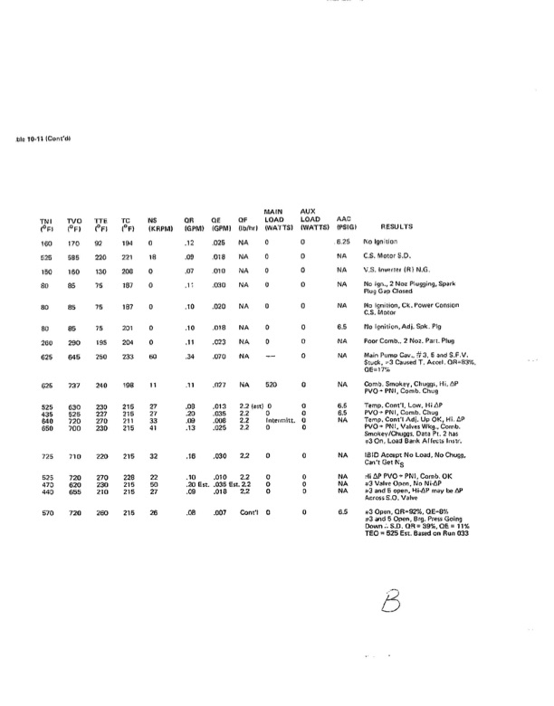 orc-15-kw-28-vdc-part-v-022
