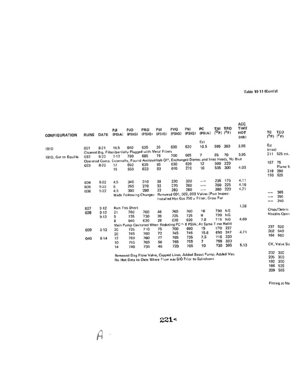 orc-15-kw-28-vdc-part-v-023
