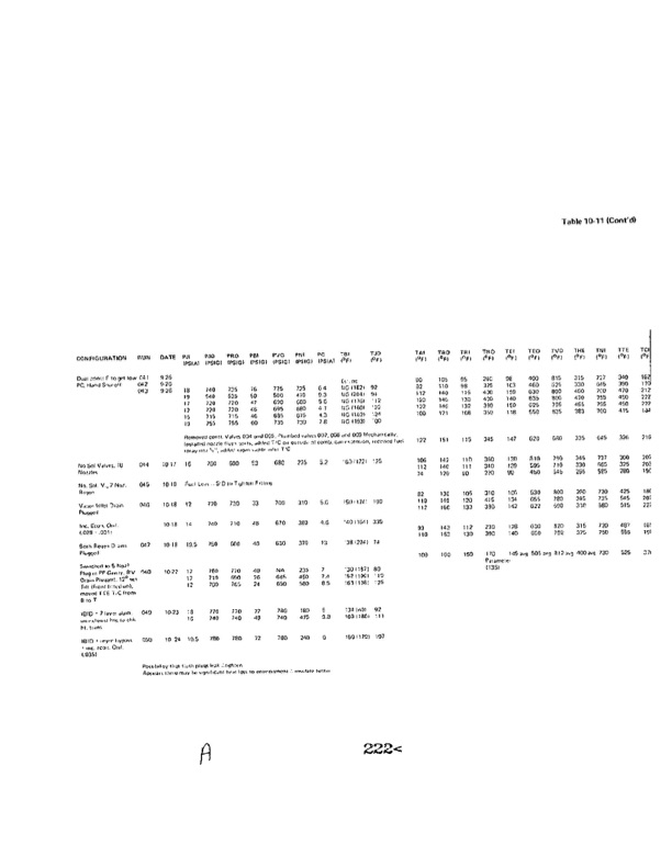 orc-15-kw-28-vdc-part-v-025
