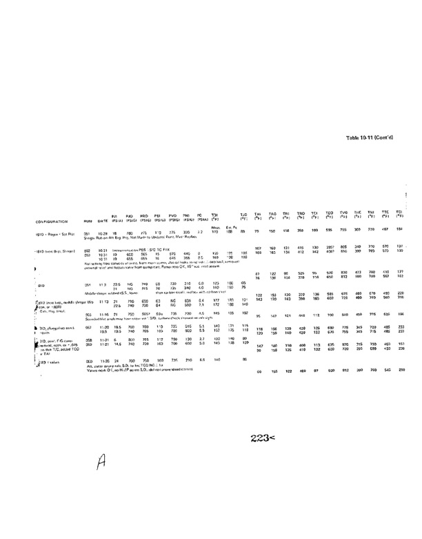 orc-15-kw-28-vdc-part-v-027