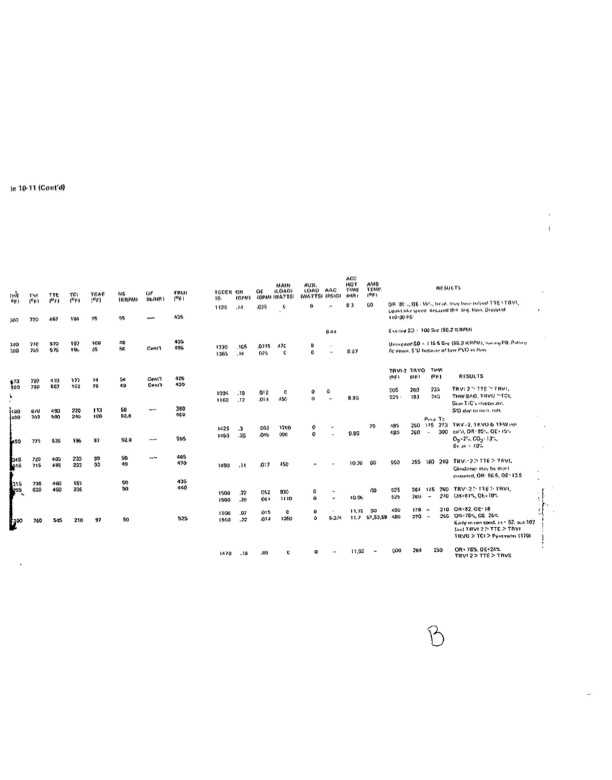 orc-15-kw-28-vdc-part-v-028
