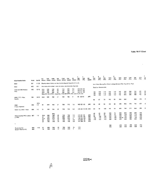 orc-15-kw-28-vdc-part-v-029