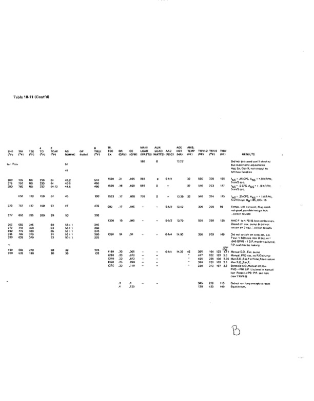 orc-15-kw-28-vdc-part-v-030