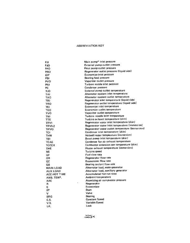 orc-15-kw-28-vdc-part-v-031