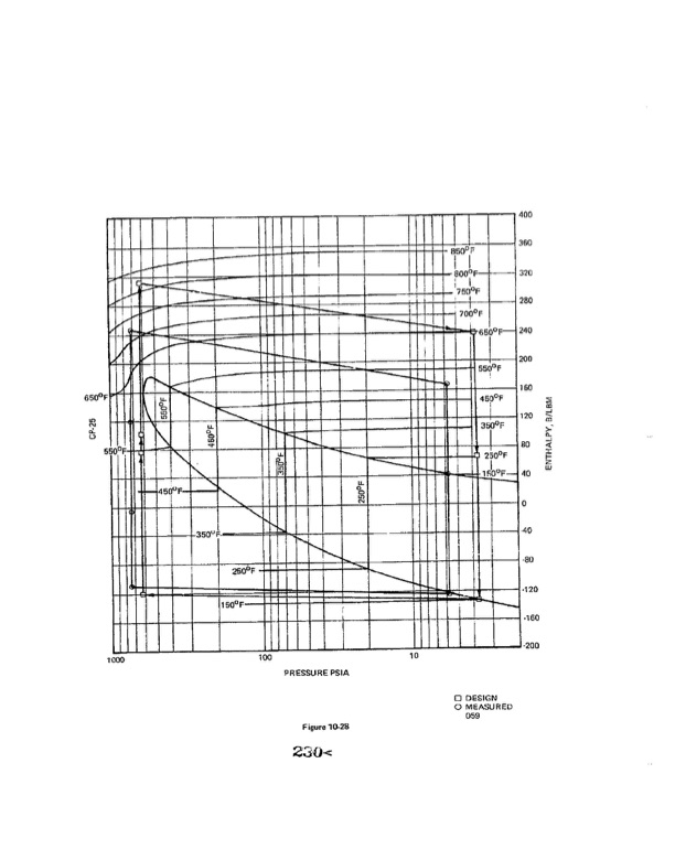 orc-15-kw-28-vdc-part-v-038