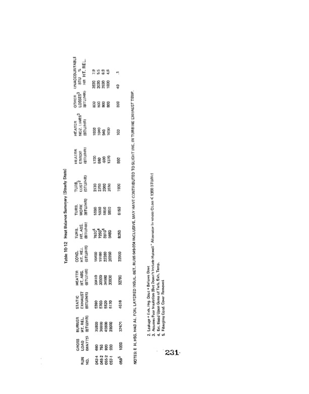 orc-15-kw-28-vdc-part-v-039