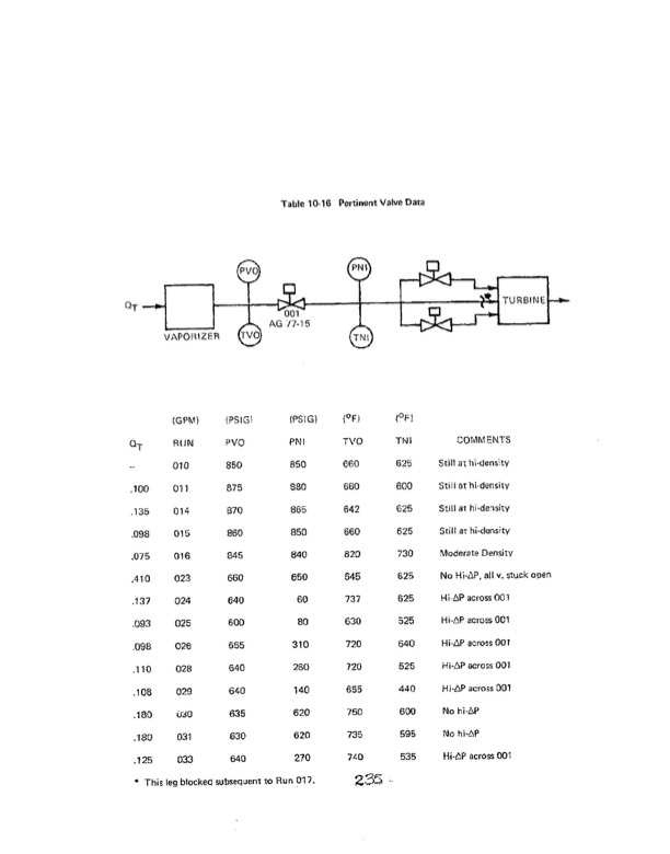 orc-15-kw-28-vdc-part-v-043