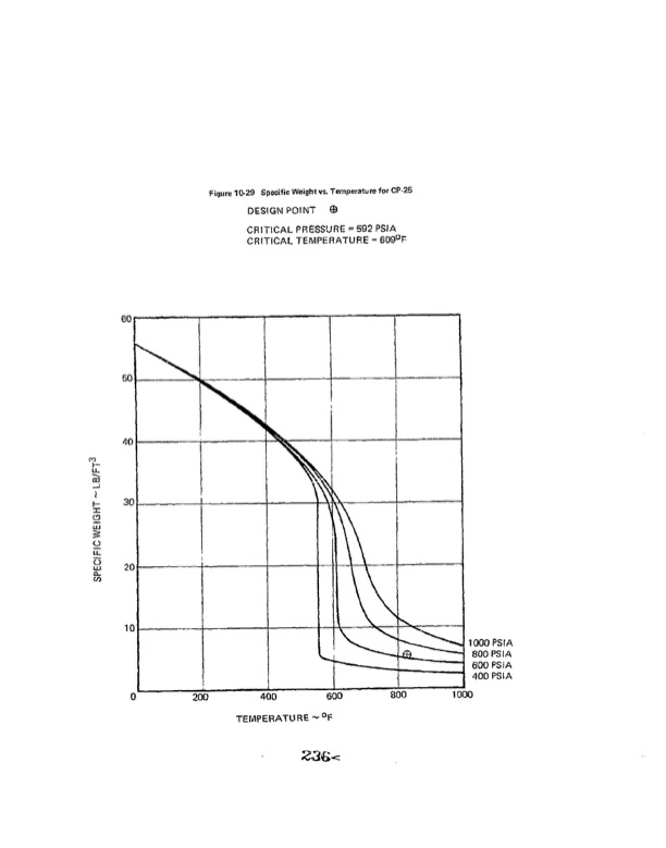 orc-15-kw-28-vdc-part-v-044