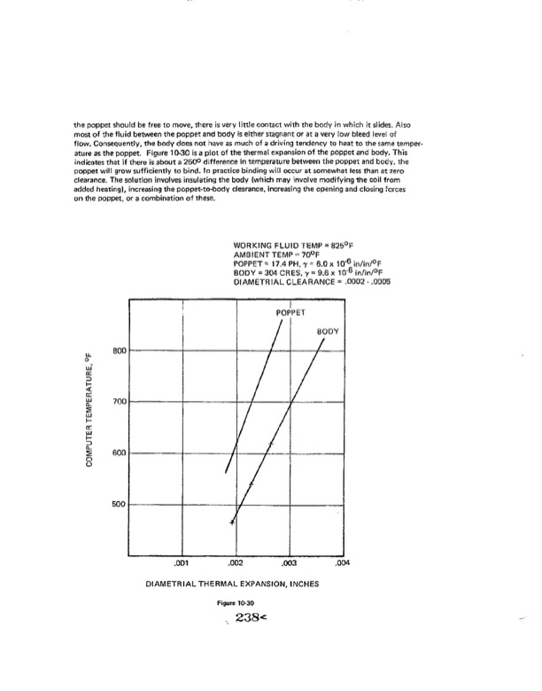 orc-15-kw-28-vdc-part-v-046