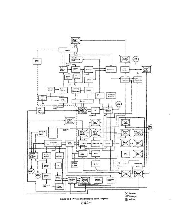 orc-15-kw-28-vdc-part-v-052