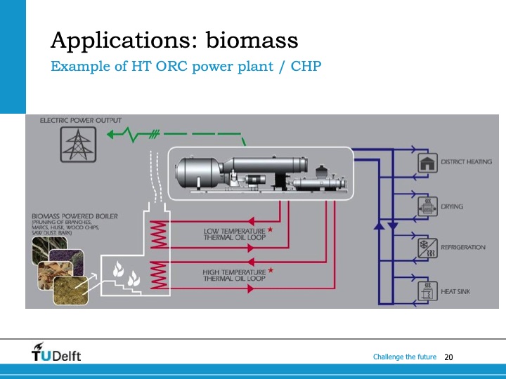orc-mini-turbogenerator-020