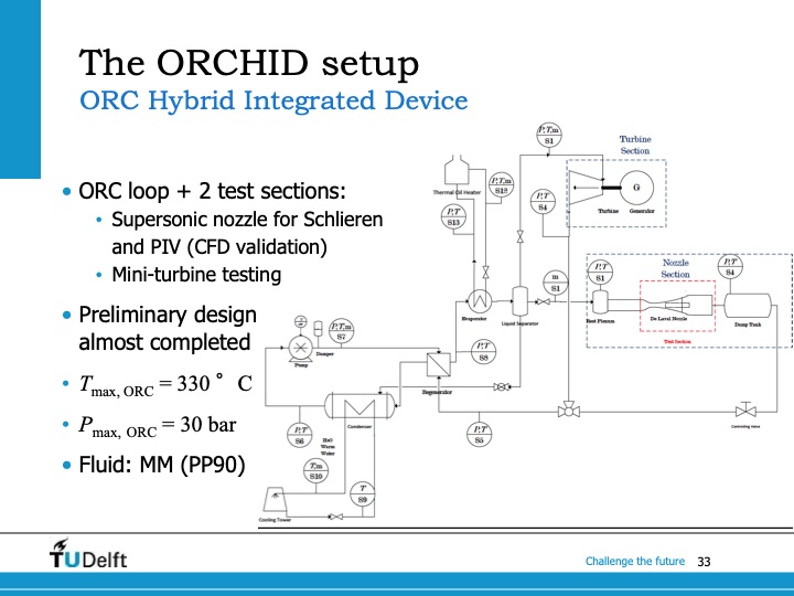 orc-mini-turbogenerator-033