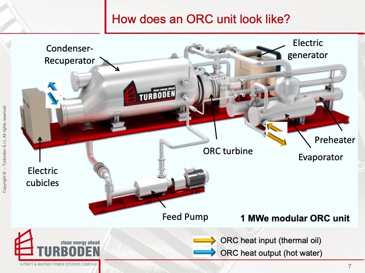 organic-rankine-cycle-orc-biomass-chp-district-energy-system-007