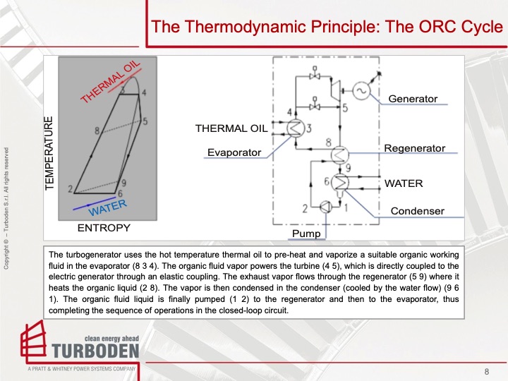 organic-rankine-cycle-orc-biomass-chp-district-energy-system-008