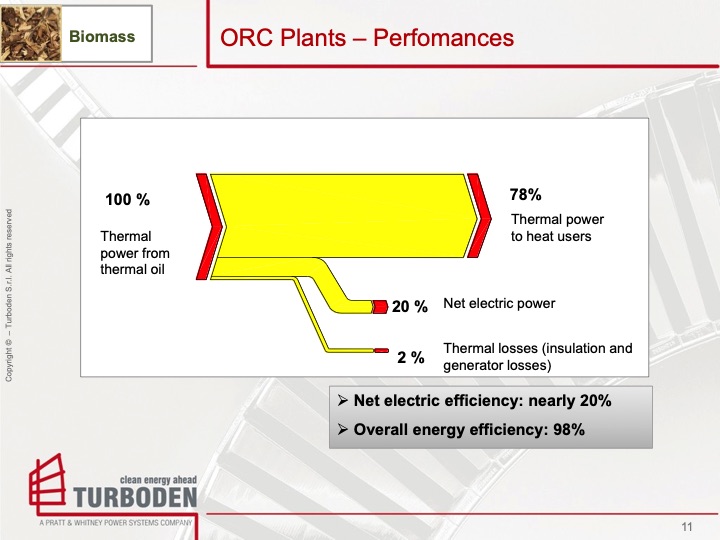 organic-rankine-cycle-orc-biomass-chp-district-energy-system-011