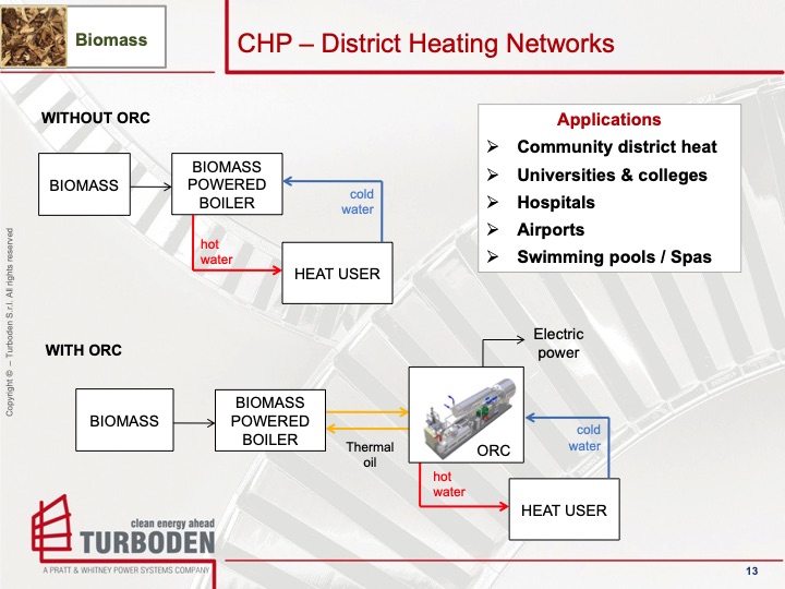 organic-rankine-cycle-orc-biomass-chp-district-energy-system-013