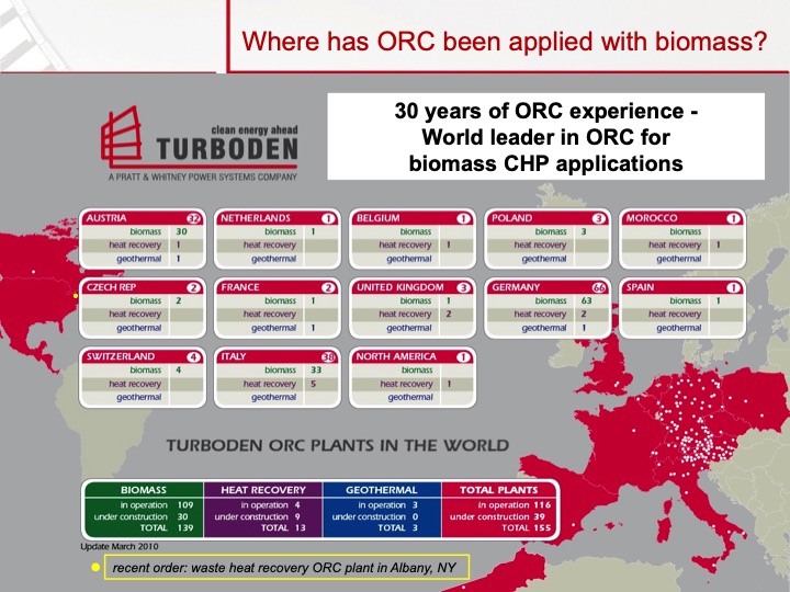 organic-rankine-cycle-orc-biomass-chp-district-energy-system-016