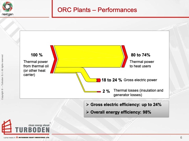 organic-rankine-cycle-overview-and-biomass-case-study-006