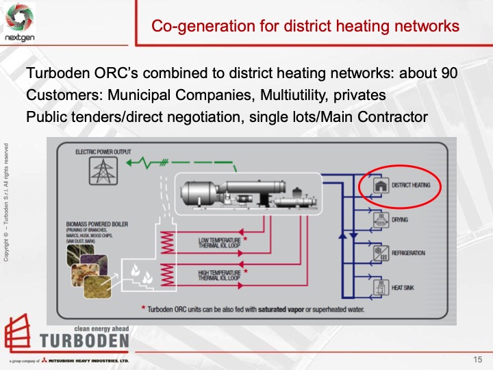 organic-rankine-cycle-overview-and-biomass-case-study-015