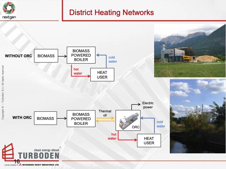 organic-rankine-cycle-overview-and-biomass-case-study-016