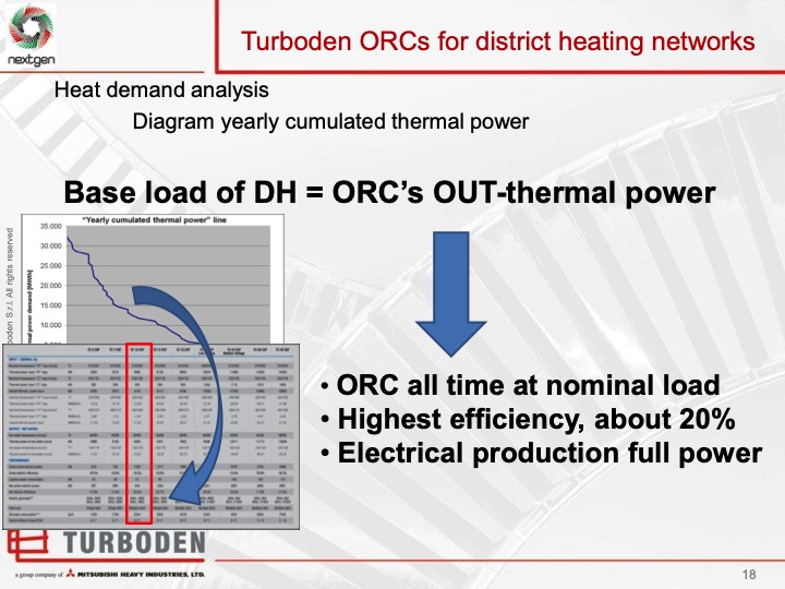 organic-rankine-cycle-overview-and-biomass-case-study-018