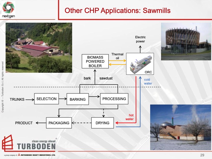 organic-rankine-cycle-overview-and-biomass-case-study-029