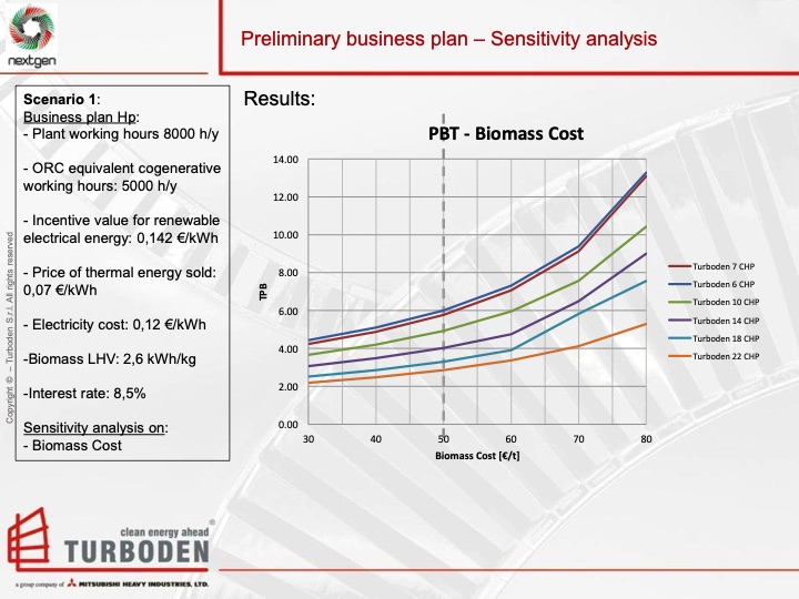 organic-rankine-cycle-overview-and-biomass-case-study-036