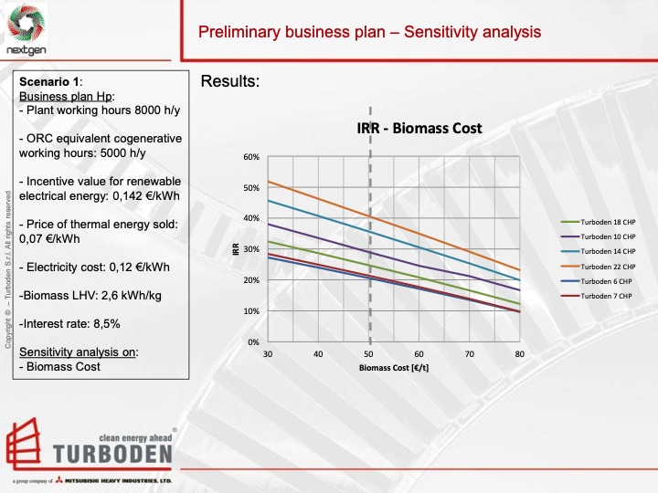 organic-rankine-cycle-overview-and-biomass-case-study-037