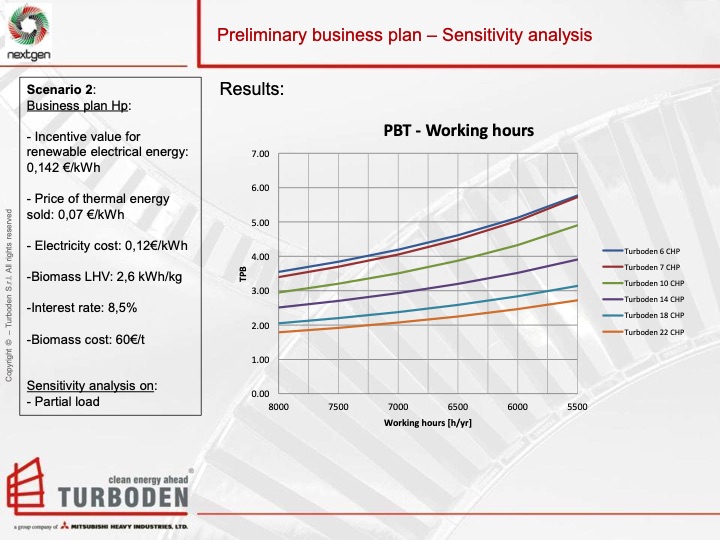 organic-rankine-cycle-overview-and-biomass-case-study-039