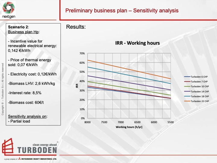 organic-rankine-cycle-overview-and-biomass-case-study-040