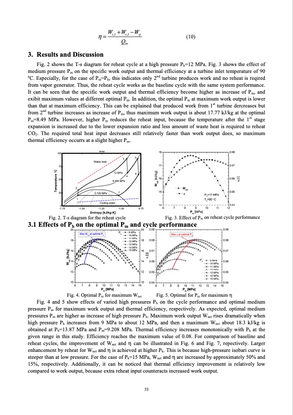 parametric-analysis-reheat-carbon-dioxide-transcritical-powe-003
