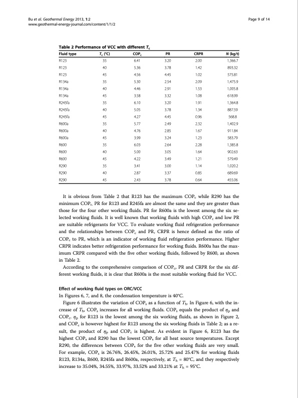 performance-analysis-and-working-fluid-selection-geothermal--009