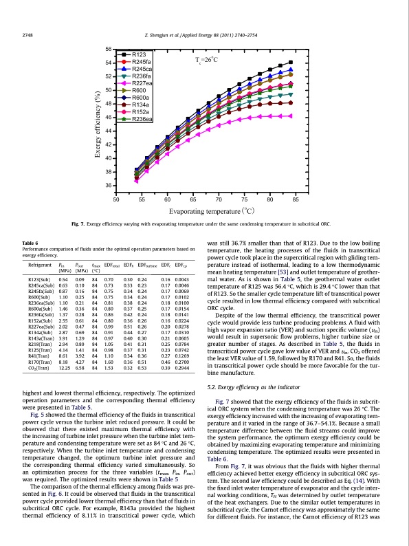 performance-comparison-and-parametric-optimization-subcritic-009