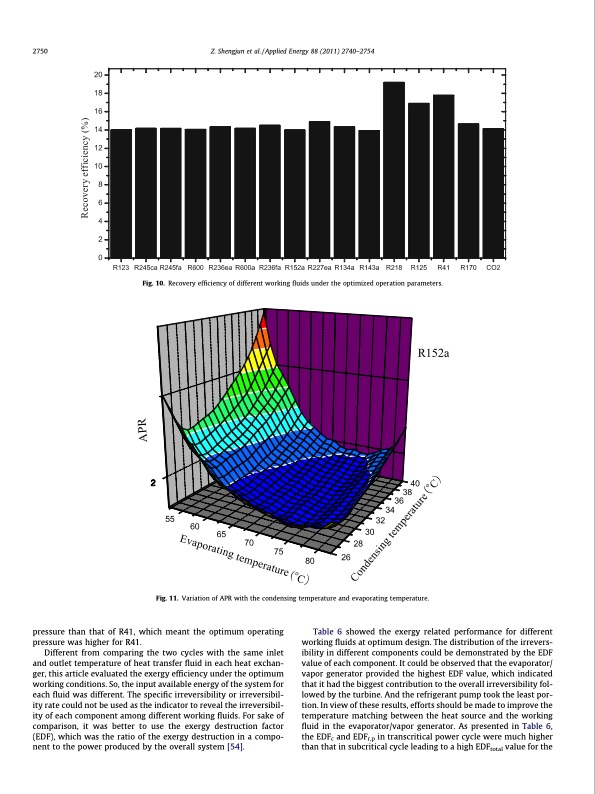 performance-comparison-and-parametric-optimization-subcritic-011